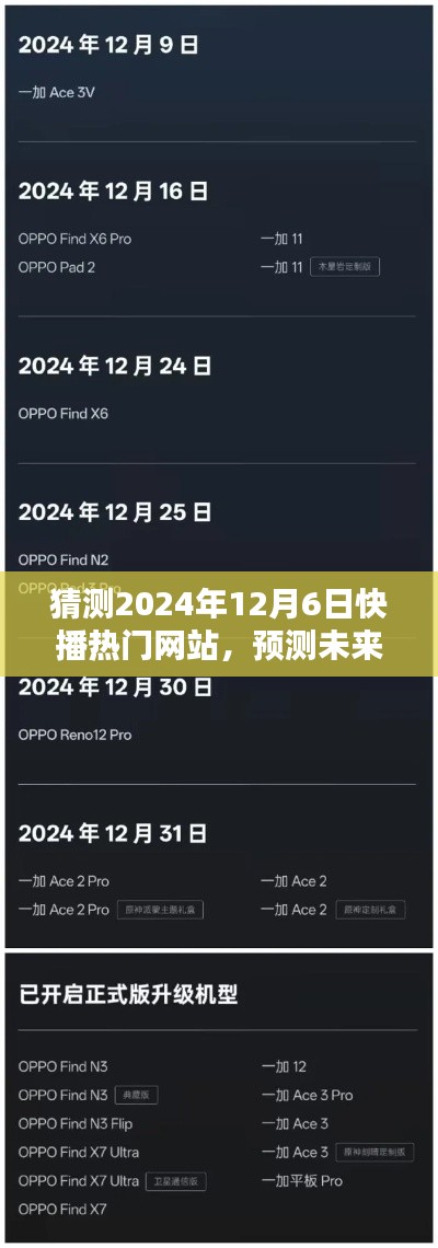 2024年12月6日快播熱門網(wǎng)站預(yù)測(cè)，深度體驗(yàn)與評(píng)測(cè)報(bào)告