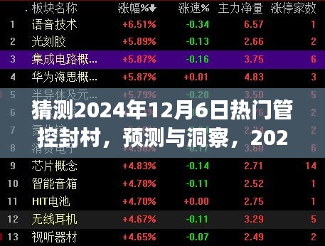 2024年熱門管控封村現(xiàn)象預(yù)測與洞察分析，趨勢分析與洞察解讀