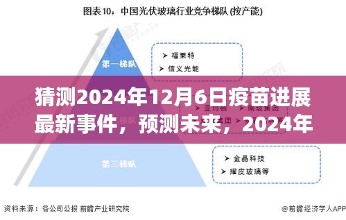 2024年疫苗進(jìn)展預(yù)測，最新動態(tài)及未來展望