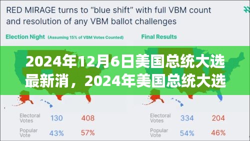 風(fēng)云變幻的競選之路，2024年美國總統(tǒng)大選最新消息與未來展望