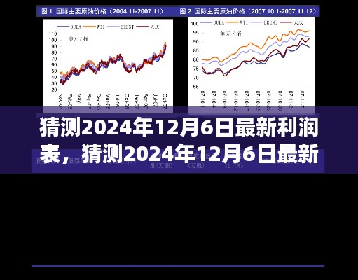 揭秘未來(lái)，預(yù)測(cè)與解析2024年最新利潤(rùn)表深度報(bào)告