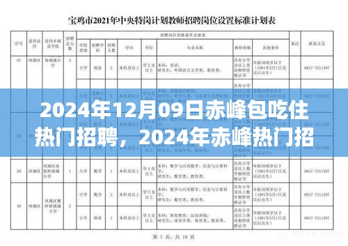 2024年赤峰熱門招聘，包吃住待遇一覽（日期標(biāo)注版）