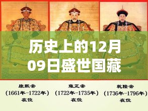 歷史上的12月09日盛世國藏最新上市消息揭秘，詳解獲取與了解新發(fā)行信息的途徑