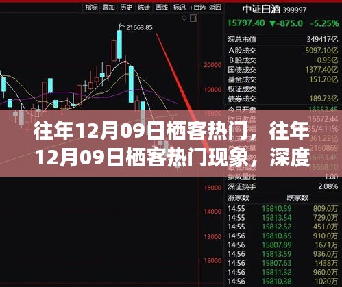 往年12月09日棲客熱門現(xiàn)象，深度解析與觀點闡述