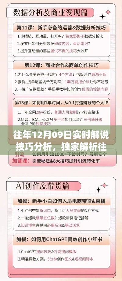 獨(dú)家解析，往年12月09日解說技巧深度剖析，小紅書助你走向成功之路！