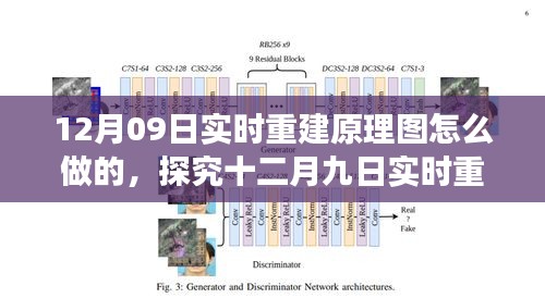 十二月九日實時重建原理圖的設計與實現(xiàn)，多方觀點解析及立場闡述