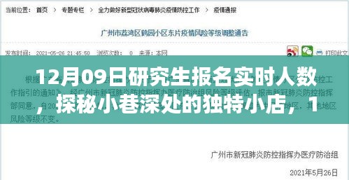 探秘獨特小店與研究生報名背后的故事，實時人數(shù)揭曉