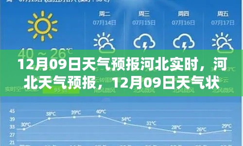 河北天氣預(yù)報(bào)深度解析，12月09日天氣狀況實(shí)時(shí)播報(bào)