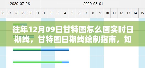 往年12月09日甘特圖日期線繪制指南，實(shí)時(shí)繪制方法與技巧