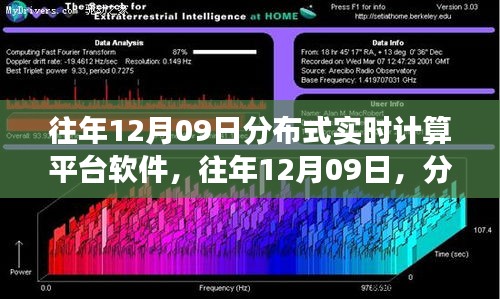 分布式實(shí)時(shí)計(jì)算平臺軟件的革新與發(fā)展歷程，歷年12月09日的回顧與展望
