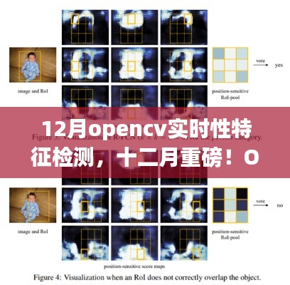 重磅揭秘！OpenCV實時特征檢測引領(lǐng)未來科技革新