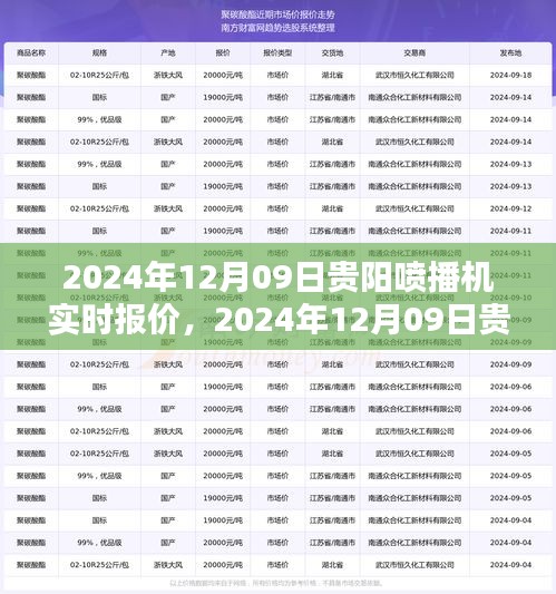 2024年12月09日貴陽噴播機實時報價及選購指南，深度解析與報價大全