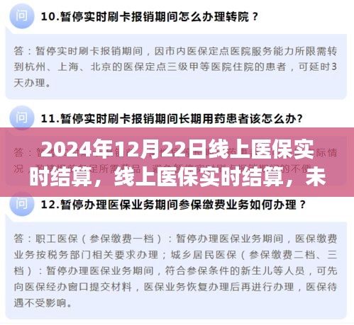 線上醫(yī)保實(shí)時(shí)結(jié)算，未來醫(yī)療支付的新模式展望