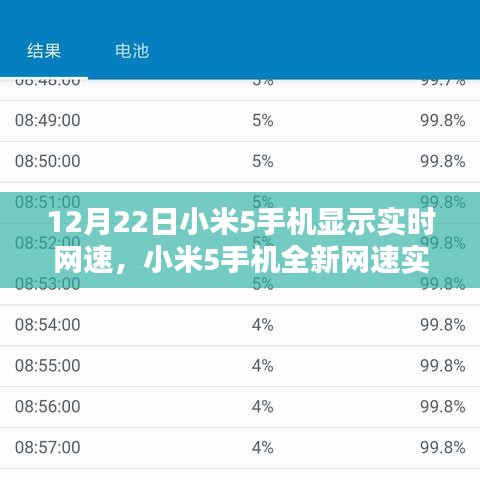 小米5手機實時網(wǎng)速顯示，科技風潮，網(wǎng)速一手掌控