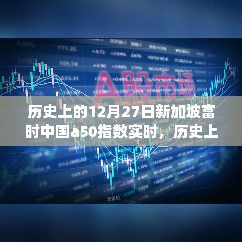 深度探討，歷史上的12月27日新加坡富時(shí)中國A50指數(shù)的實(shí)時(shí)走勢及其影響分析