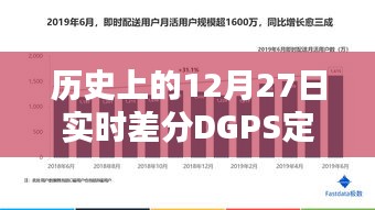 歷史上的12月27日，實(shí)時(shí)差分DGPS定位技術(shù)詳解與操作指南