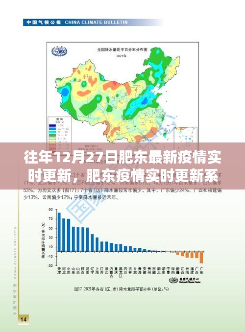 肥東疫情最新實時更新，科技重塑防控新紀(jì)元，前沿體驗守護防線