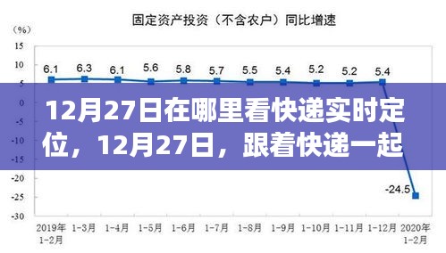 12月27日快遞實(shí)時(shí)定位之旅，自然美景的心靈探索之旅