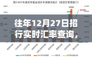 招行實(shí)時(shí)匯率查詢與雙重體驗(yàn)，自然美景之旅與心靈之旅的雙重探索