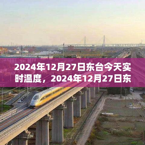 2024年12月27日東臺天氣預報與生活體驗分享，實時溫度與詳細預測