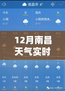 12月南昌天氣實(shí)時(shí)播報(bào)詳解，全面評(píng)測(cè)與介紹