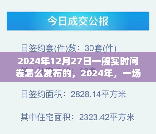 2024年實時問卷發(fā)布探索之旅，如何有效發(fā)布問卷并收集反饋？