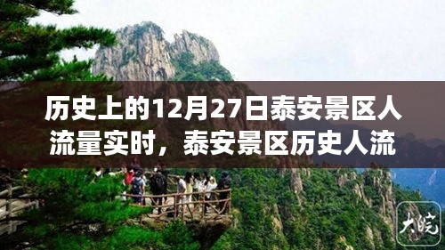 泰安景區(qū)歷史人流量巔峰背后的故事，實(shí)時(shí)流量變化與夢(mèng)想成就之路