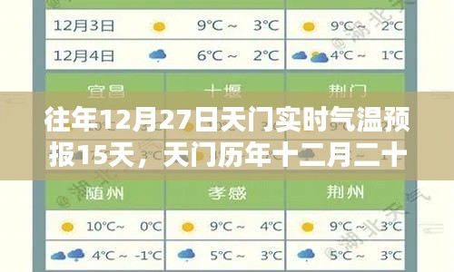 天門歷年十二月二十七日未來(lái)十五日實(shí)時(shí)氣溫預(yù)報(bào)詳解及當(dāng)日天氣分析