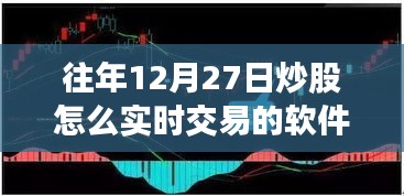 實時交易軟件變革之力，掌握未來炒股策略在往年12月27日的運用