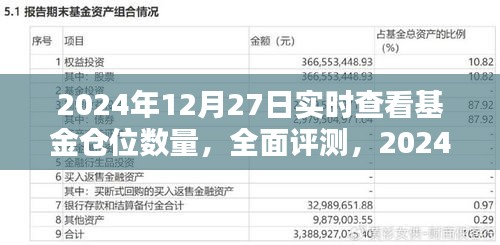 實時查看基金倉位數(shù)量，全面評測與智能化基金管理體驗