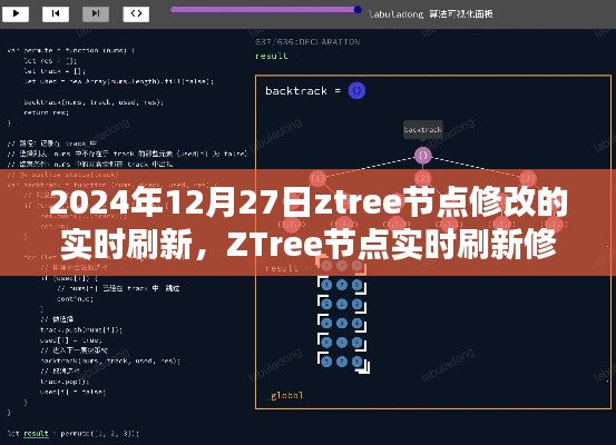 2024年ZTree節(jié)點實時刷新修改指南，從初學(xué)者到進(jìn)階用戶的詳細(xì)步驟