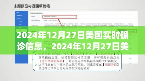 美國實(shí)時(shí)確診信息深度解析，2024年12月27日最新數(shù)據(jù)報(bào)告