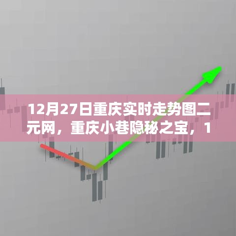 重慶小巷隱秘之寶，特色小店探秘與實時走勢圖二元網(wǎng)揭秘