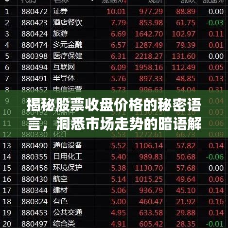 揭秘股票收盤價格的秘密語言，洞悉市場走勢的暗語解讀