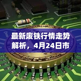 最新廢鐵行情走勢解析，4月24日市場趨勢揭秘