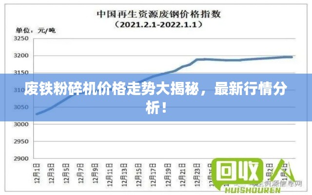 廢鐵粉碎機(jī)價格走勢大揭秘，最新行情分析！