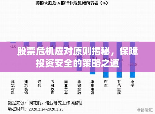 股票危機(jī)應(yīng)對原則揭秘，保障投資安全的策略之道