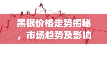 黑銀價(jià)格走勢揭秘，市場趨勢及影響因素深度解析