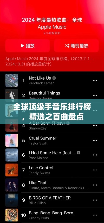 全球頂級(jí)手音樂(lè)排行榜，精選之首曲盤點(diǎn)