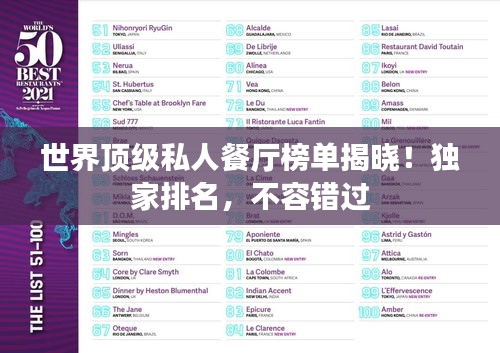 世界頂級(jí)私人餐廳榜單揭曉！獨(dú)家排名，不容錯(cuò)過