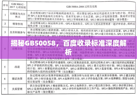 揭秘GB50058，百度收錄標(biāo)準(zhǔn)深度解析