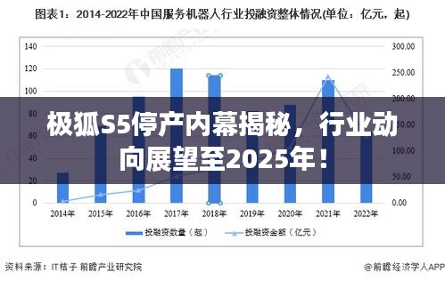 極狐S5停產(chǎn)內(nèi)幕揭秘，行業(yè)動(dòng)向展望至2025年！