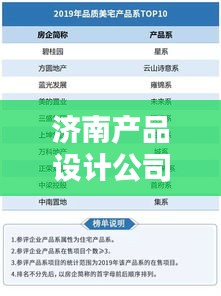 濟南產(chǎn)品設計公司排行榜TOP榜與行業(yè)深度解析