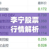 李寧股票行情解析，市場走勢與投資考量
