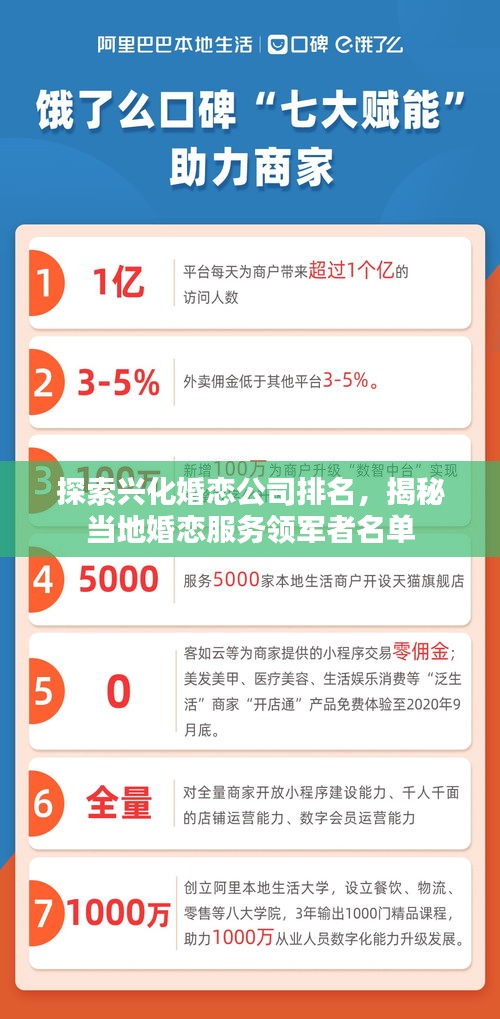 探索興化婚戀公司排名，揭秘當?shù)鼗閼俜疹I軍者名單