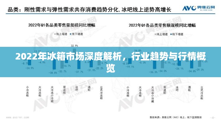 2022年冰箱市場深度解析，行業(yè)趨勢與行情概覽