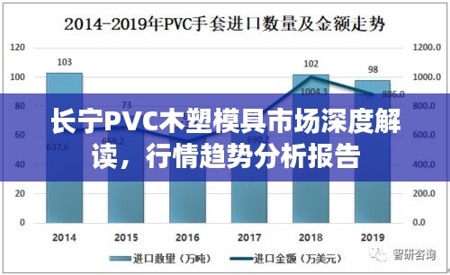 長寧PVC木塑模具市場深度解讀，行情趨勢分析報告