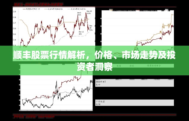 順豐股票行情解析，價格、市場走勢及投資者洞察