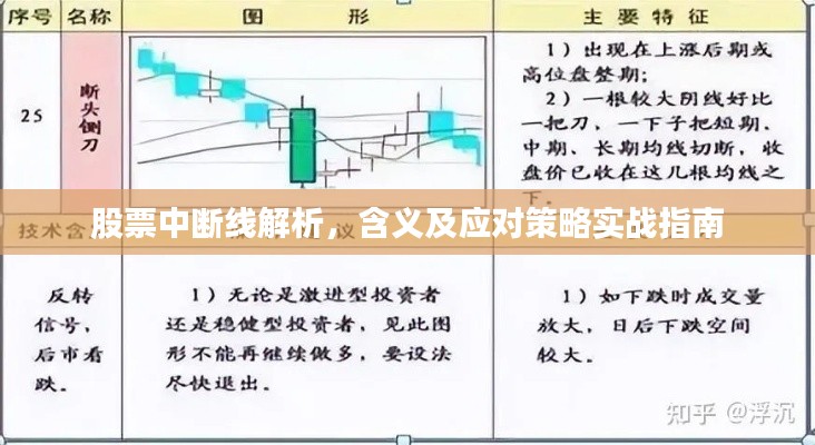 股票中斷線解析，含義及應(yīng)對策略實戰(zhàn)指南