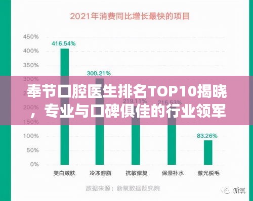 奉節(jié)口腔醫(yī)生排名TOP10揭曉，專業(yè)與口碑俱佳的行業(yè)領(lǐng)軍者